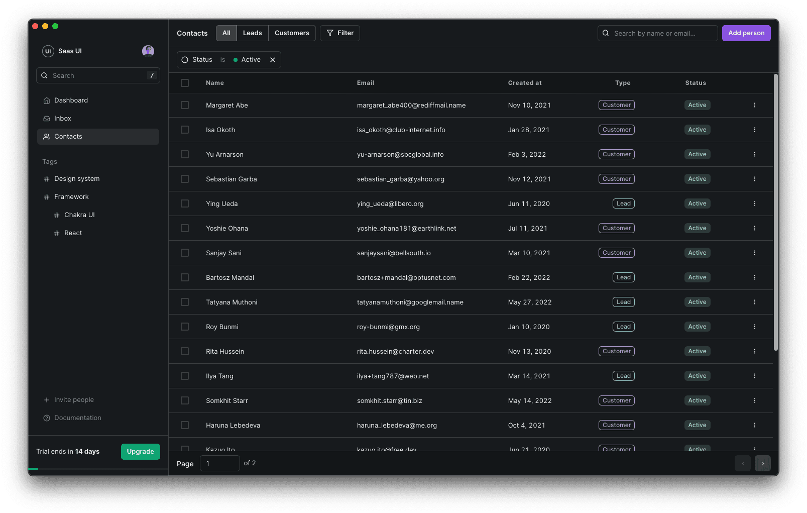 Modern software solution dashboard by Amer & Nunez Software